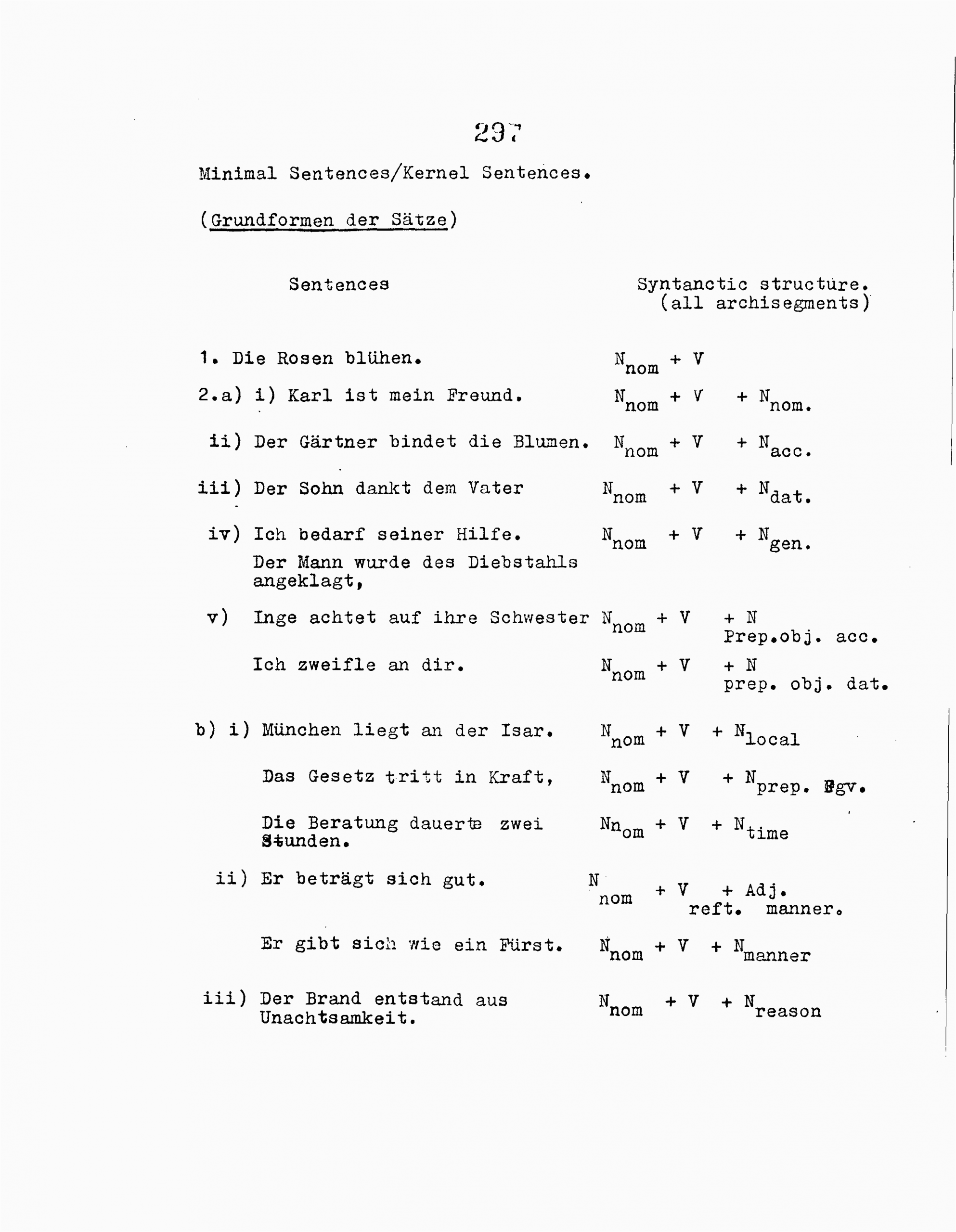 Küche Wortschatz Online the theory Of Segmentation Pdf Free Download