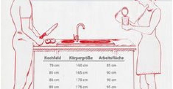 Arbeitsplatte Küche Malen Die 24 Besten Bilder Von Küche Einrichten