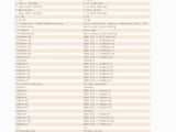 Dfs sofa Protection Claim form En De Informatik Xlsx Slovarjifo