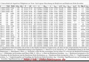 Kleiner Küchentisch Für 2 Personen Test O P Couch Günstig 3086 Aviacia