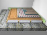 Kücheninsel Boden Befestigen Fußbodenheizung Produktvarianten Actifloor Die Ultraflache