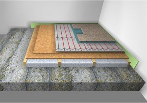Kücheninsel Boden Befestigen Fußbodenheizung Produktvarianten Actifloor Die Ultraflache