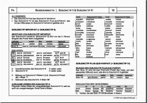 Küchentisch Französisch Pdf Subjonctif Ii & Subjonctif Iv Grammatik