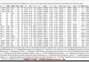 Küchentisch Für 2 Personen O P Couch Günstig 3086 Aviacia