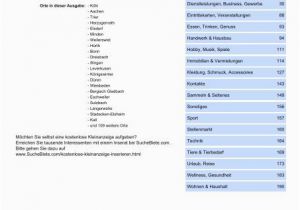 Welche Küchenfarbe ist Pflegeleicht Suchebiete Kleinanzeigen Magazin Strotzbüsch Kostenlose